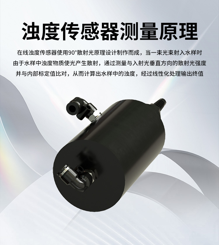 在線濁度傳感器